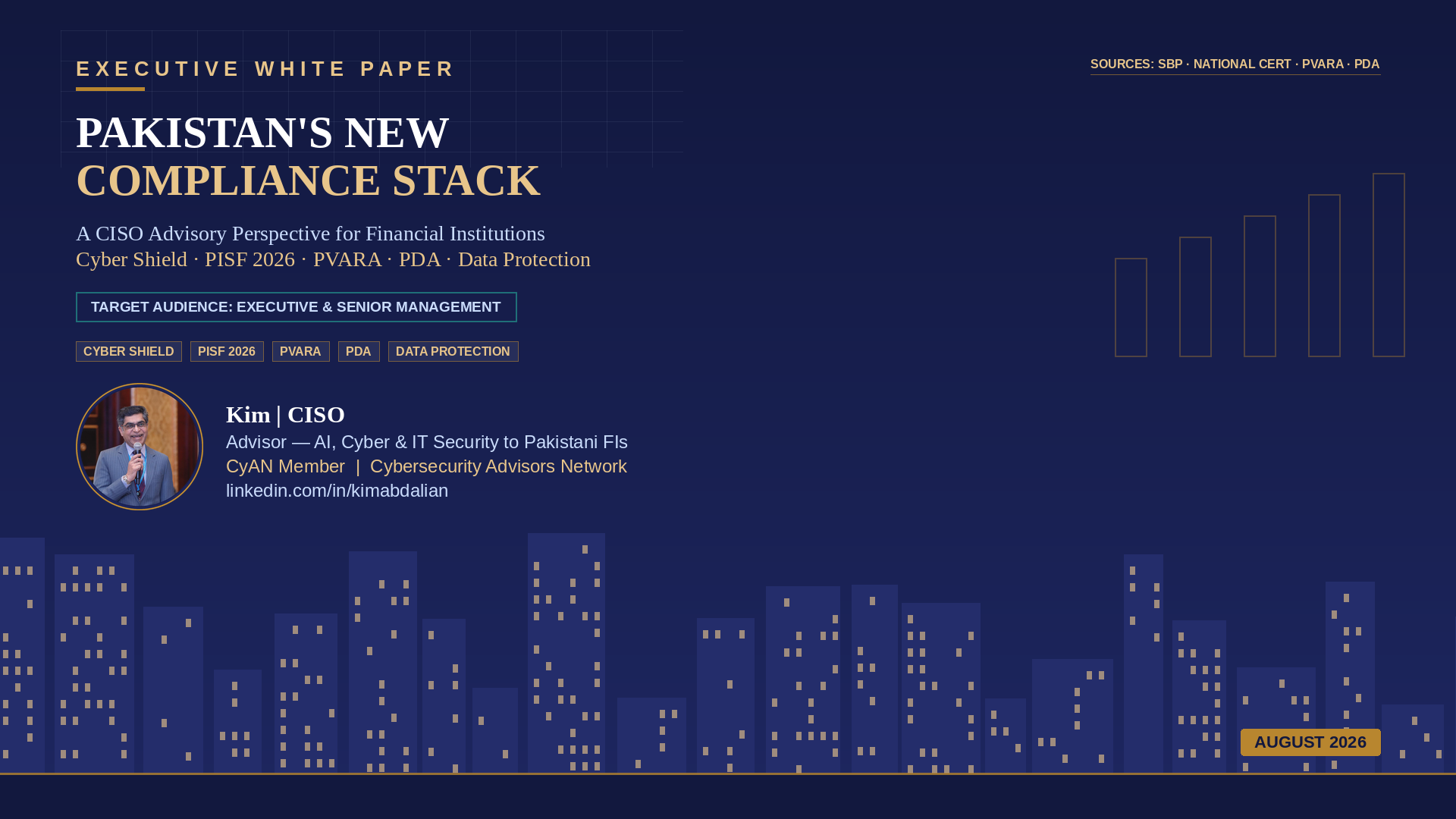 Pakistan’s New Compliance Stack: A CISO Advisory Perspective for Financial Institutions